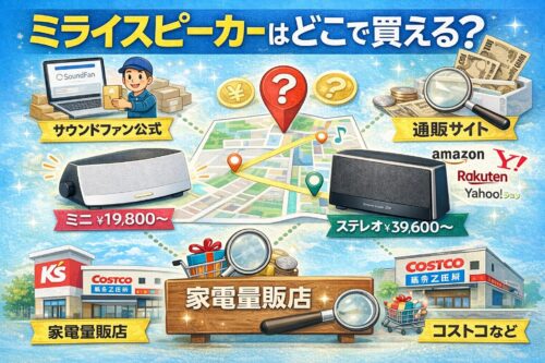 ミライスピーカーはどこで買える？
