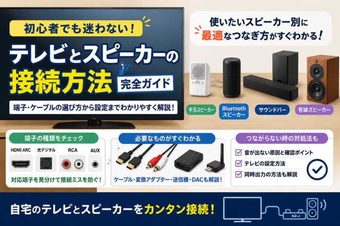 テレビと各種スピーカーの接続方法や端子・ケーブルの選び方を示したアイキャッチ画像