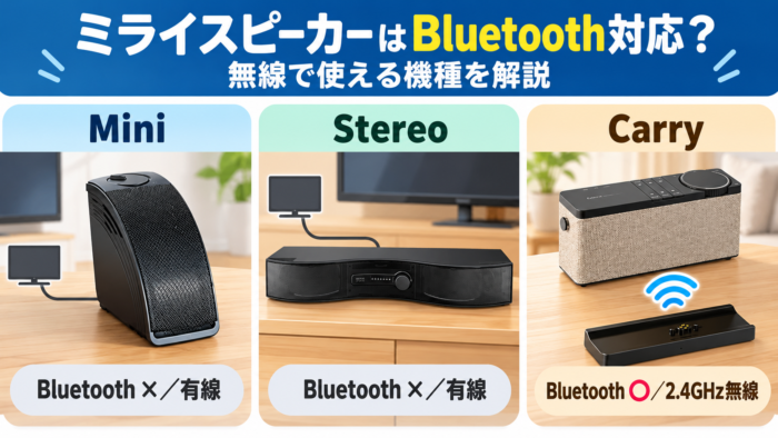 ミライスピーカー3機種のBluetoothと無線接続の違い