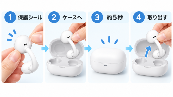 ミライスピーカーEarを初めて起動する手順