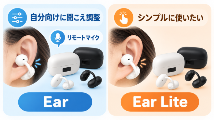 MIRAI SPEAKER EarとEar Liteの選び方を示す図