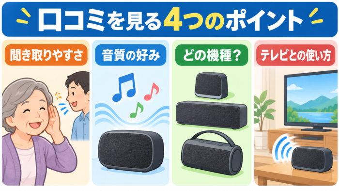 ミライスピーカーの口コミを見るときの4つの確認ポイント