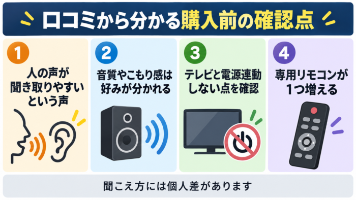 ミライスピーカー ステレオの口コミから分かる購入前の確認点