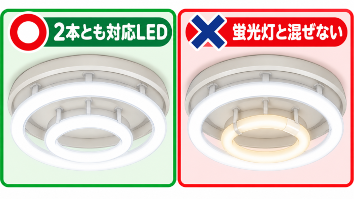 2灯式の丸型蛍光灯をLEDに交換する際の正しい組み合わせと混用禁止の比較